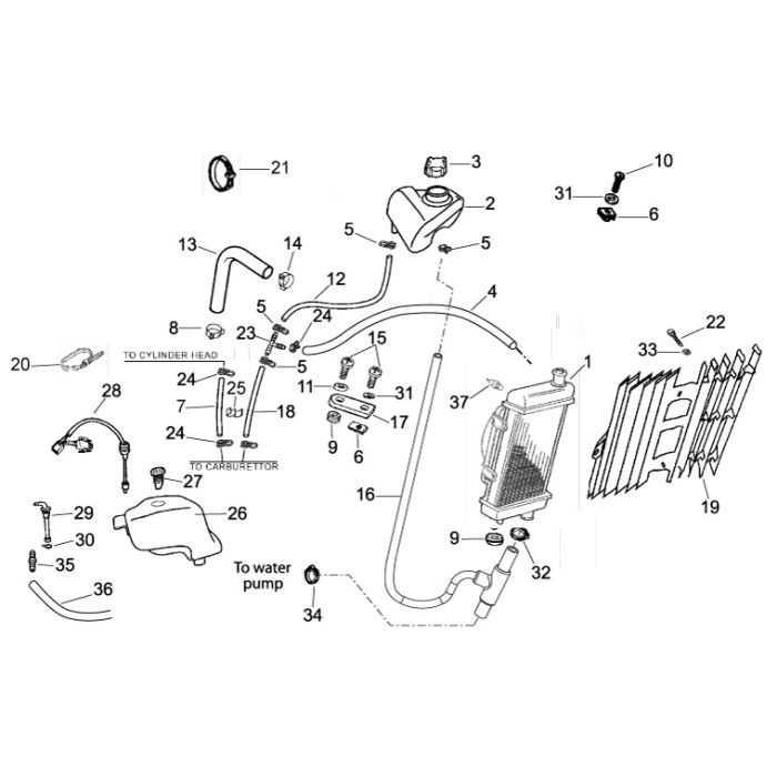 Aprilia - RX/SX 50 06-10 - Radiator